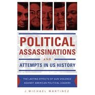 Political Assassinations and Attempts in Us History
