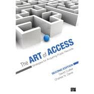 The Art of Access