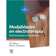 Modalidades en electroterapia