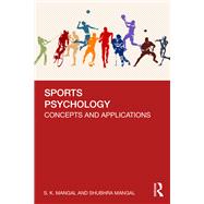 Sports Psychology