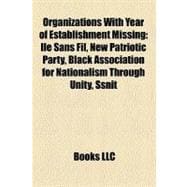 Organizations With Year of Establishment Missing