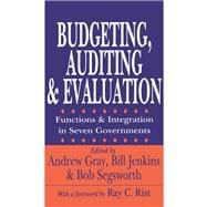 Budgeting, Auditing, and Evaluation