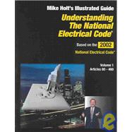 Understanding the National Electircal Code: Articles 80 - 460