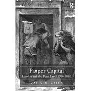 Pauper Capital
