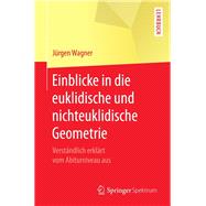 Einblicke in die euklidische und nichteuklidische Geometrie