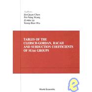 Tables of the Clebsch-Gordan, Racah, and Subduction Coefficients of Su(n) Groups