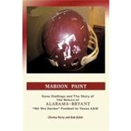 Maroon Paint