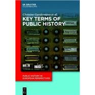 Key Terms of Public History