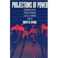 Projections of Power