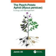 The Peach Potato Aphid (Myzus persicae)