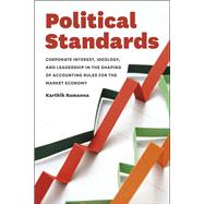Political Standards