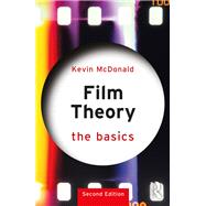 Film Theory: The Basics