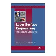 Laser Surface Engineering