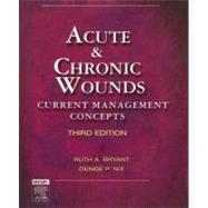 Acute and Chronic Wounds : Current Management Concepts