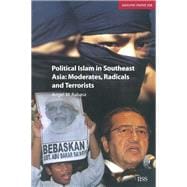 Political Islam in Southeast Asia