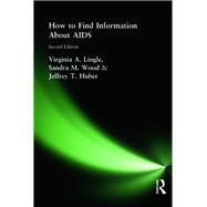 How to Find Information About AIDS
