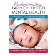 Understanding Early Childhood Mental Health