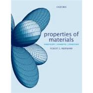 Properties of Materials Anisotropy, Symmetry, Structure