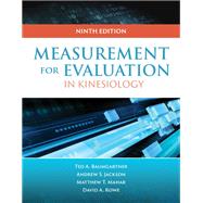 Measurement for Evaluation in Kinesiology