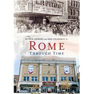 Rome Through Time