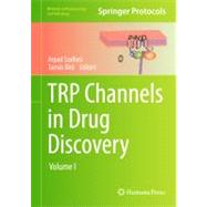 TRP Channels in Drug Discovery
