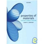 Properties of Materials Anisotropy, Symmetry, Structure