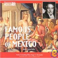 Famous People of Mexico