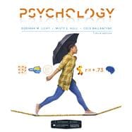 Scientific American: Psychology