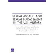 Sexual Assault and Sexual Harassment in the U.S. Military Annex to Volume 3. Tabular Results from the 2014 RAND Military Workplace Study for Coast Guard Service Members