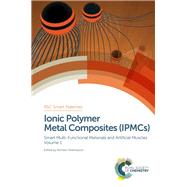 Ionic Polymer Metal Composites Ipmcs