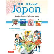 All About Japan