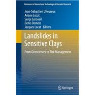 Landslides in Sensitive Clays