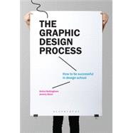 The Graphic Design Process