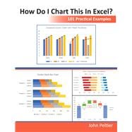 How Do I Chart This in Excel? 101 Practical Examples