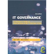It Governance