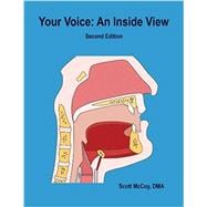 YOUR VOICE:INSIDE VIEW-W/CD