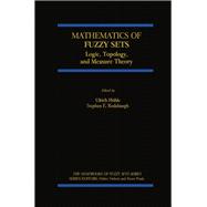 Mathematics of Fuzzy Sets