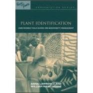 Plant Identification