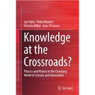 Knowledge at the Crossroads?
