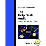 The Help Desk Audit: Blueprint for Success