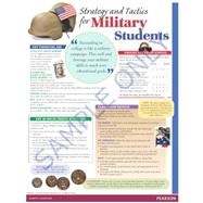 Success Tips Veterans/Military Returning Students