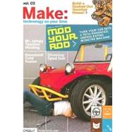 Make