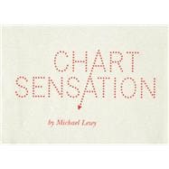 Chart Sensation