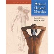 Atlas of Skeletal Muscles
