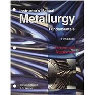 Metallurgy Fundamentals (Instructor Materials)