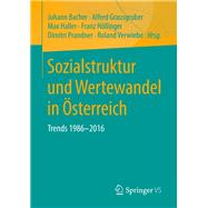 Sozialstruktur Und Wertewandel in Österreich