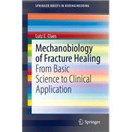 Mechanobiology of Fracture Healing