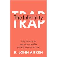 The Infertility Trap