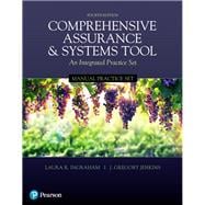 Manual Practice Set for Comprehensive Assurance & Systems Tool (CAST)