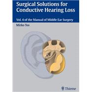 Surgical Solutions for Conductive Hearing Loss